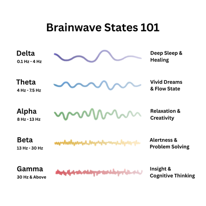 FINIBUY™ - Resonance Generator